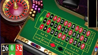 Sbty-game.site cùng bet thủ tìm hiểu về game baccarat online